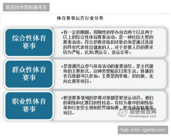 大型体育馆硬件建设盲目攀比，忽视观众动线设计导致赛事版权呈现效果大打折扣
